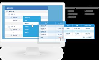 區(qū)塊鏈技術(shù)賦能業(yè)務(wù)執(zhí)行管理 高亞科技8manage的優(yōu)勢解析